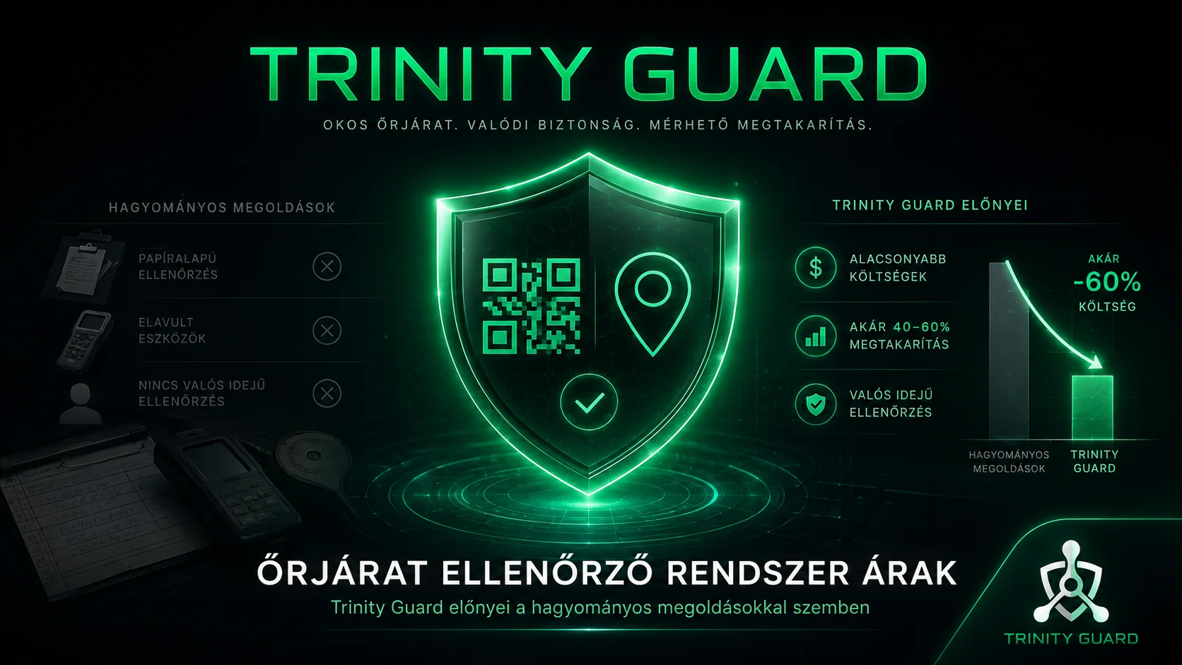 Őrjárat ellenőrző rendszer árak – Trinity Guard előnyei a hagyományos megoldásokkal szemben, QR- és GPS-alapú digitális biztonsági rendszer